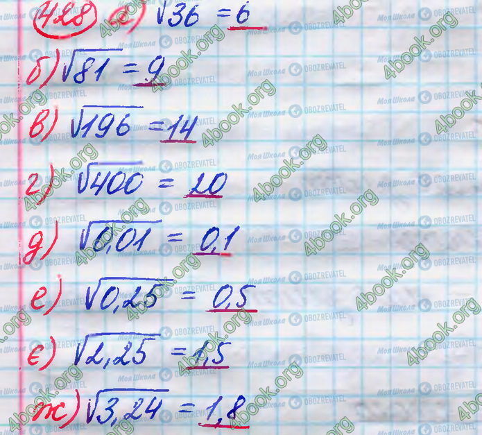 ГДЗ Алгебра 8 класс страница 428
